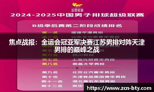 焦点战报：全运会冠亚军决赛江苏男排对阵天津男排的巅峰之战